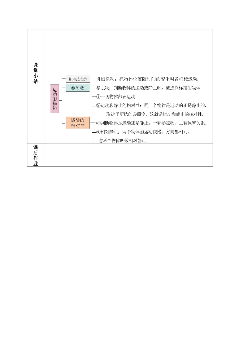 1.2运动的描述（教学设计）-（人教版）_初物_八年级上下册+九年级全一册物理_八年级物理上册_老课标资料_教学设计