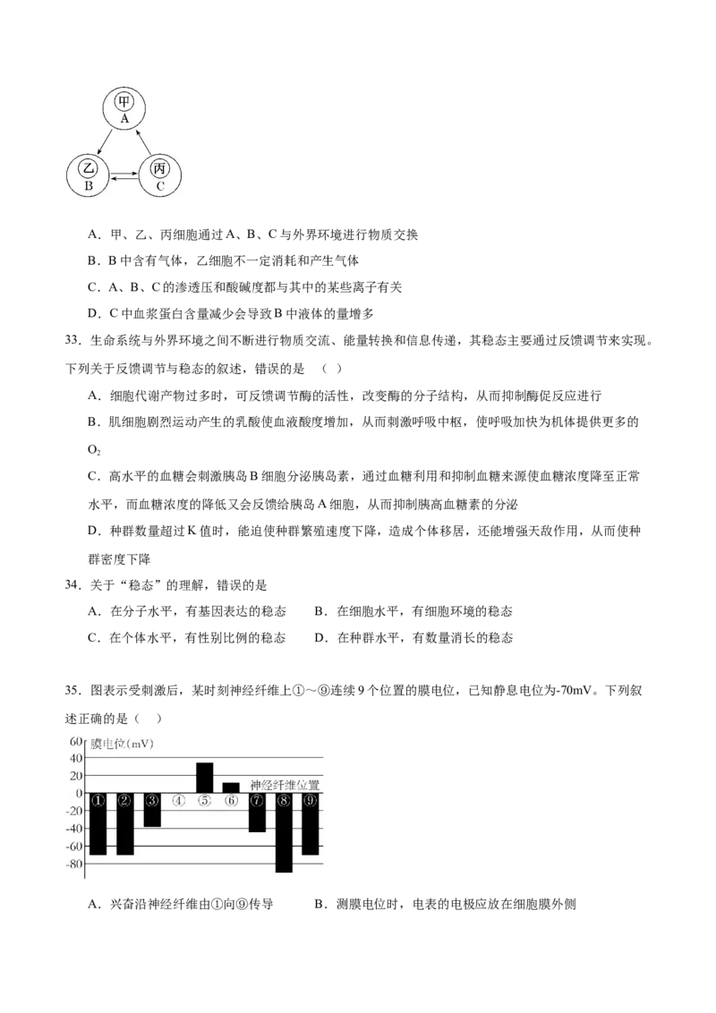 第八单元稳态与调节（测试）（原卷版）_2024年新高考资料_1.2024一轮复习_2024年高考生物一轮复习讲练测（新教材新高考）