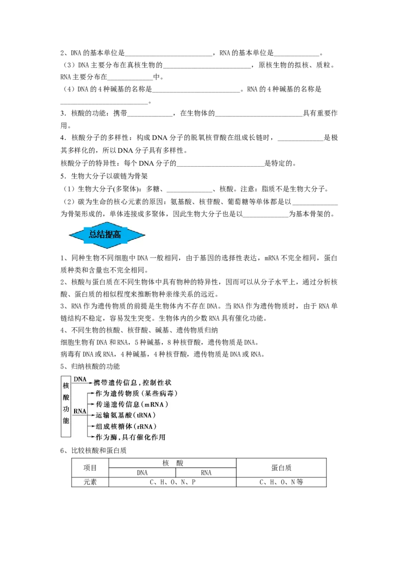 专题03蛋白质和核酸（串讲）（原卷版）_新高考复习资料_2024年新高考复习资料_一轮复习资料_完备战2024年高考生物一轮复习串讲精练（新高考专用）_串讲