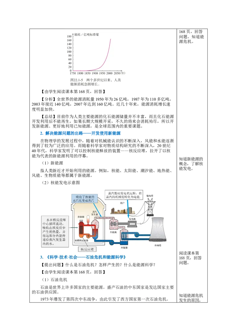 22.1能源（教学设计）-（人教版）_初物_八年级上下册+九年级全一册物理_九年级物理全一册_教学设计