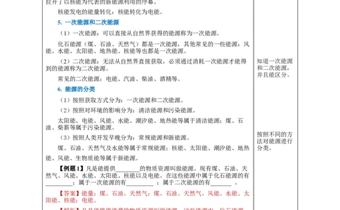 22.1能源（教学设计）-（人教版）_初物_八年级上下册+九年级全一册物理_九年级物理全一册_教学设计