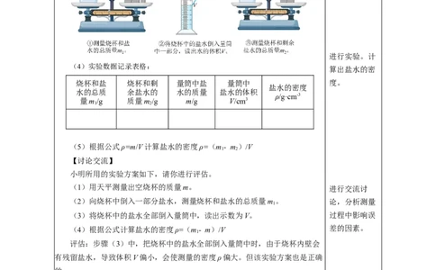 6.3测量液体和固体的密度（教学设计）-（人教版2024）_初物_八年级上下册+九年级全一册物理_八年级物理上册_教学设计（完）