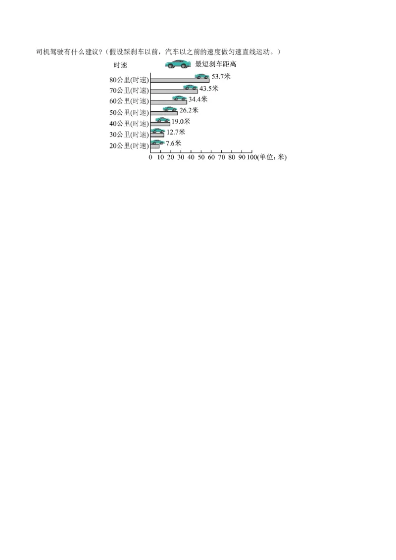 专题06机械运动（考情聚焦+中考新考法+真题透视4大考向+新题特训）（原卷版）_8、物理总复习_2025年中考复习资料_备战2025年中考物理真题题源讲义（全国通用）