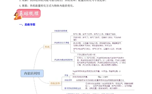 专题04内能的利用（讲练）（解析版）-2022年中考一轮复习讲练测_8、物理总复习_8.中考物理总复习_2022年中考复习资料_2022年中考物理一轮复习讲练测264201163_21