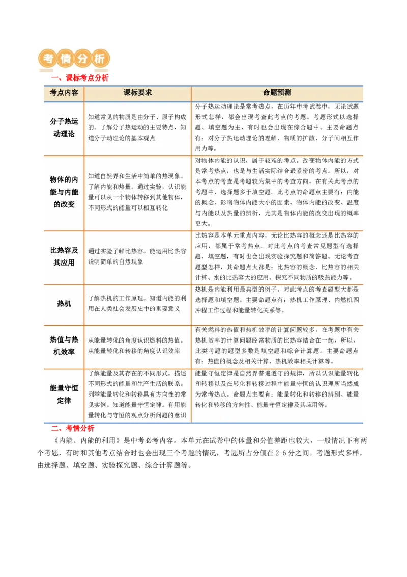 专题05内能、内能的利用（讲义）（原卷版）_8、物理总复习_8.中考物理总复习_2024年中考复习资料_一轮复习资料_完2024年中考物理一轮复习课件+讲义+练习（全国通用）
