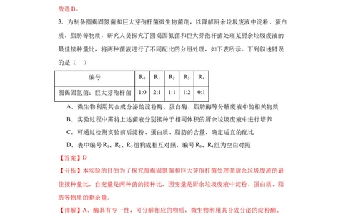 第十单元生物技术与工程（测试卷）（解析版）_2024年新高考资料_3.2024专项复习_备战2024年高考生物一轮复习重难点专项突破