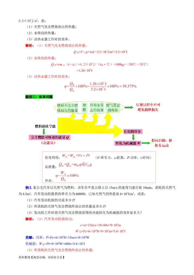 《热学计算专题突破》_8、物理总复习_2024年中考复习资料_专项复习资料_2024年中考物理复习辅导系列_❤更新专项复习