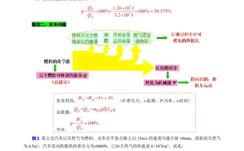 《热学计算专题突破》_8、物理总复习_2024年中考复习资料_专项复习资料_2024年中考物理复习辅导系列_❤更新专项复习