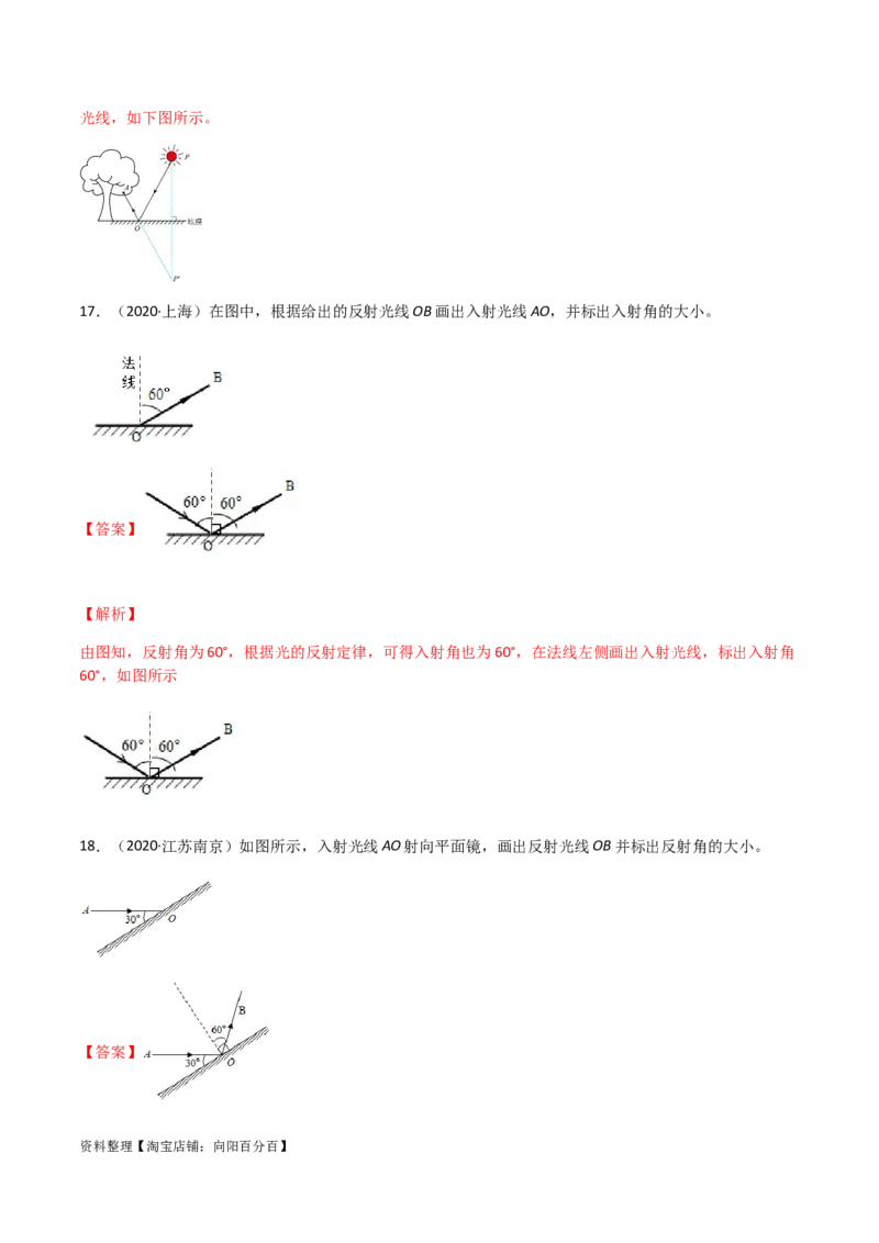 专题04光现象-（2022-2020）三年中考物理试题分项汇编（全国通用）（解析版）_8、物理总复习_8.中考物理总复习_2023年中考复习资料_专项复习_解析版