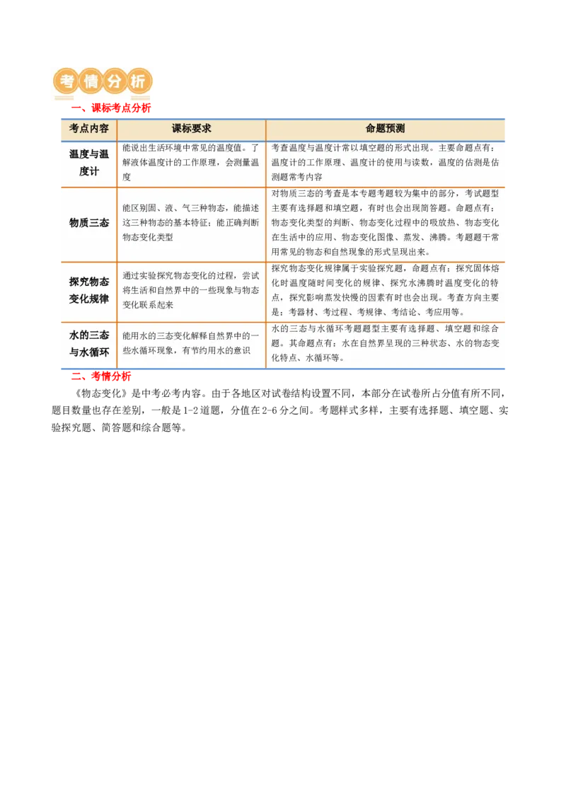 专题04物态变化（讲义）（原卷版）_8、物理总复习_2024年中考复习资料_一轮复习_课件+讲义+练习2024年中考物理一轮复习讲练测（全国通用）_配套讲义（原卷版+解析版）