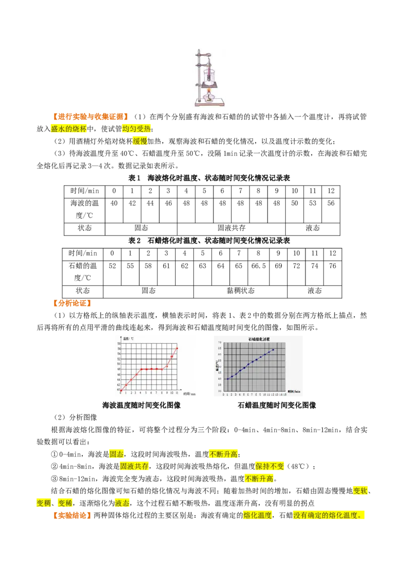 专题04物态变化（讲义）（原卷版）_8、物理总复习_2024年中考复习资料_一轮复习_课件+讲义+练习2024年中考物理一轮复习讲练测（全国通用）_配套讲义（原卷版+解析版）