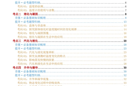 专题04物态变化（讲义）（原卷版）_8、物理总复习_2024年中考复习资料_一轮复习_课件+讲义+练习2024年中考物理一轮复习讲练测（全国通用）_配套讲义（原卷版+解析版）