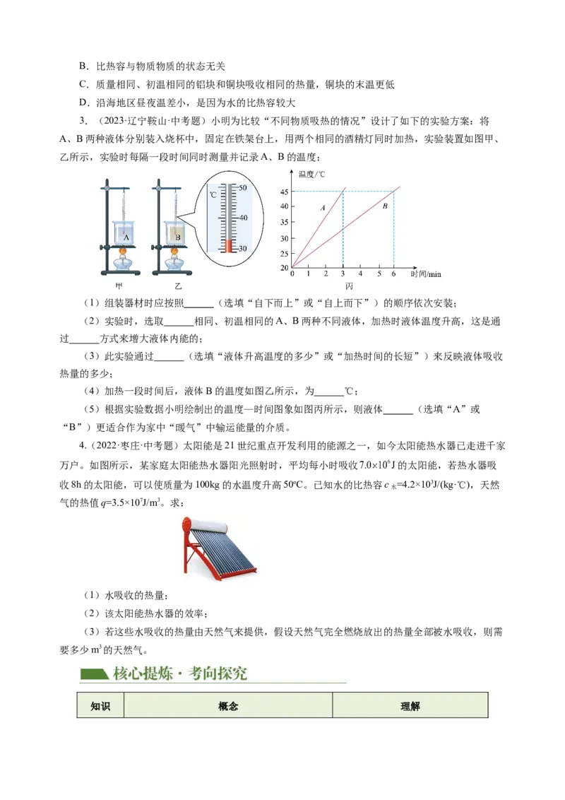 专题04内能内能的利用（讲练）原卷版_8、物理总复习_8.中考物理总复习_2024年中考复习资料_二轮复习资料_完2024年中考物理二轮复习课件+讲义+练习（全国通用）