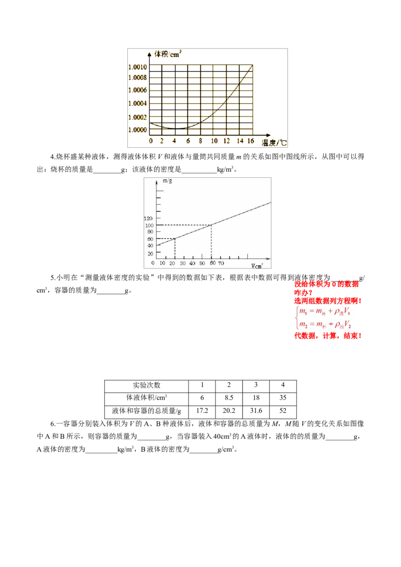 2023-2024学年人教版物理八年级上册期末复习辅导系列《密度题型归类及方法总结》_8、物理总复习_8.中考物理总复习_2024年中考复习资料_专项复习资料_2024年中考物理复习
