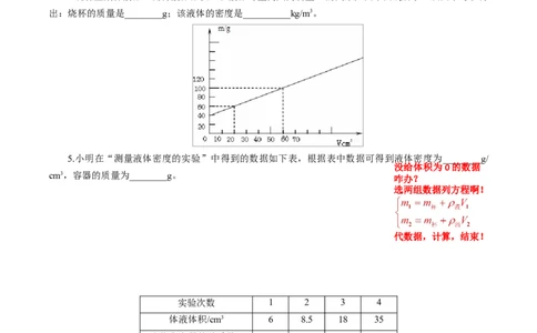 2023-2024学年人教版物理八年级上册期末复习辅导系列《密度题型归类及方法总结》_8、物理总复习_8.中考物理总复习_2024年中考复习资料_专项复习资料_2024年中考物理复习