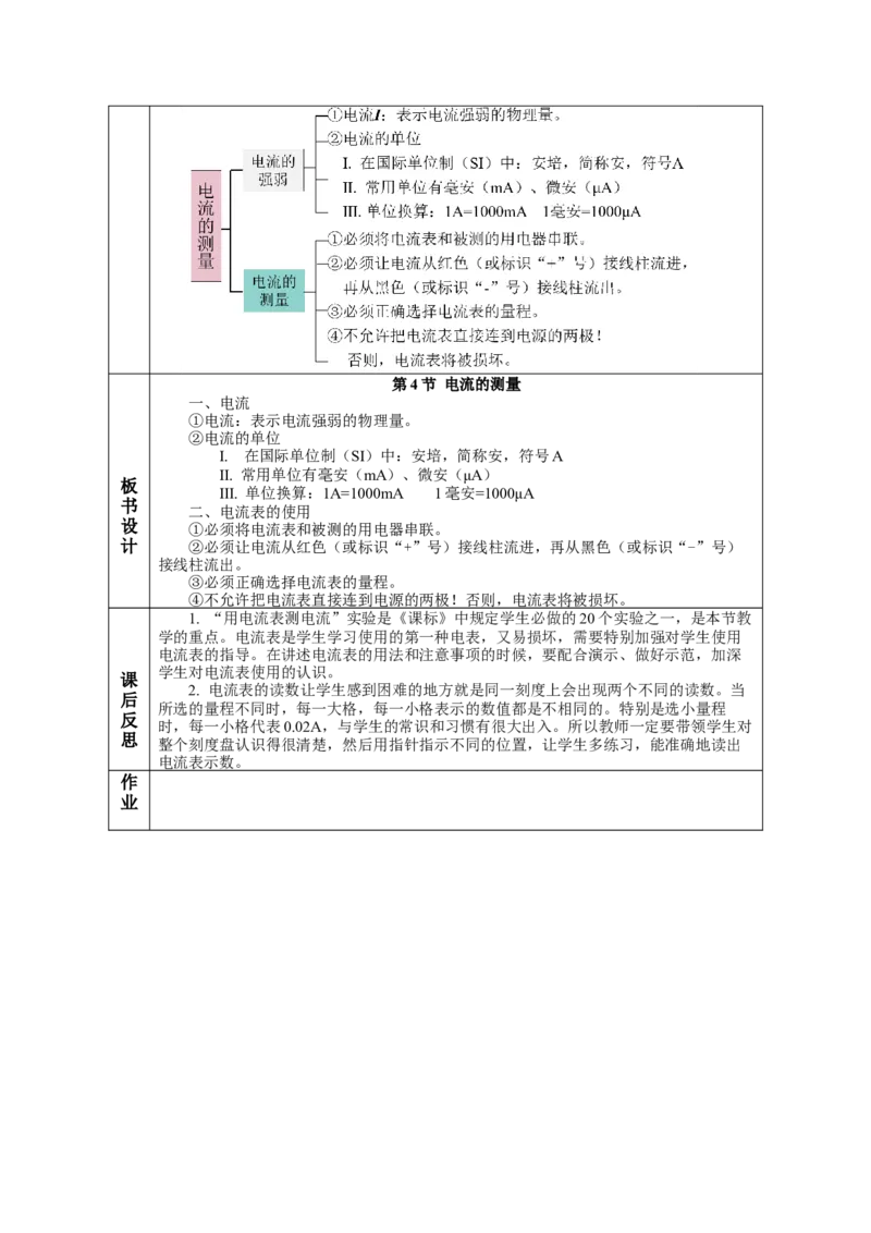15.4电流的测量（教学设计）-（人教版）_初物_八年级上下册+九年级全一册物理_九年级物理全一册_教学设计