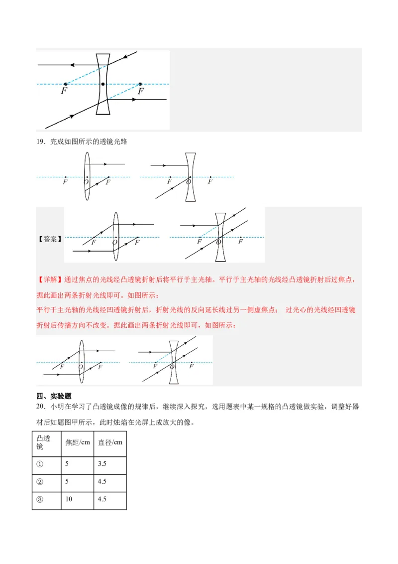 专题03透镜及其应用（解析版）_8、物理总复习_8.中考物理总复习_2024年中考复习资料_一轮复习资料_完备战2024年中考物理一轮复习讲义练习（全国通用）_教师版（含答案解析）