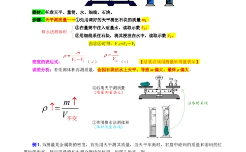 13.&ldquo;密度测量实验&rdquo;_8、物理总复习_8.中考物理总复习_2024年中考复习资料_专项复习资料_2024年中考物理复习_重难点突破及题型归类