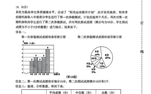 沈阳于洪区2025-2026学年九年级中考一模数学试卷+答案_沈阳一模
