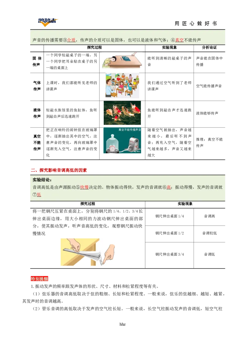 专题01声现象（讲义）（解析版）_8、物理总复习_《2025年中考复习讲义》物理