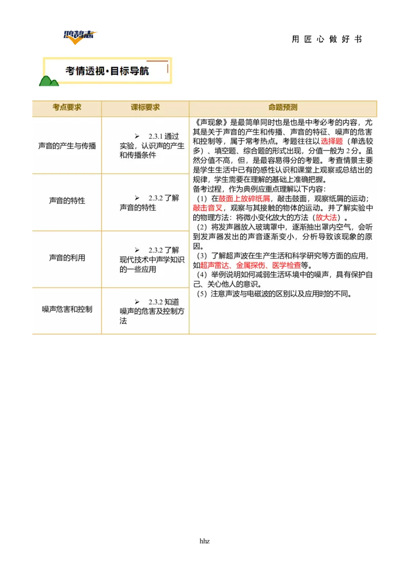 专题01声现象（讲义）（解析版）_8、物理总复习_《2025年中考复习讲义》物理