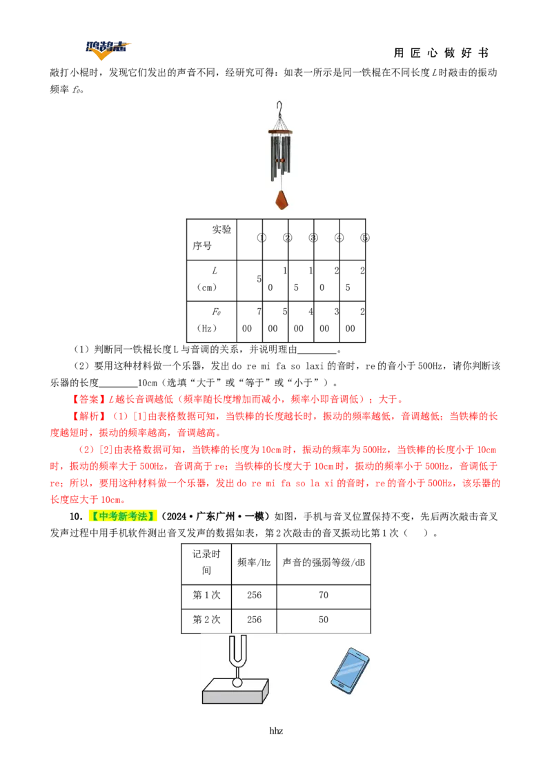 专题01声现象（讲义）（解析版）_8、物理总复习_《2025年中考复习讲义》物理