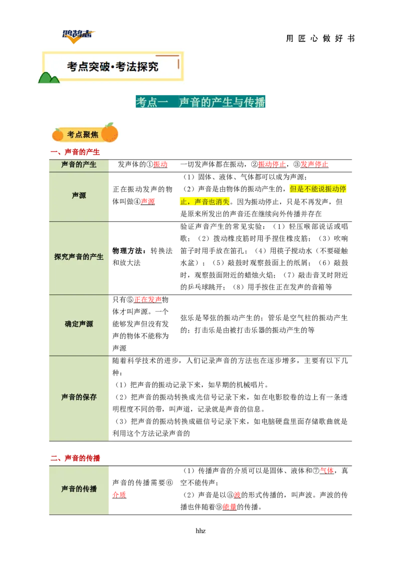 专题01声现象（讲义）（解析版）_8、物理总复习_《2025年中考复习讲义》物理