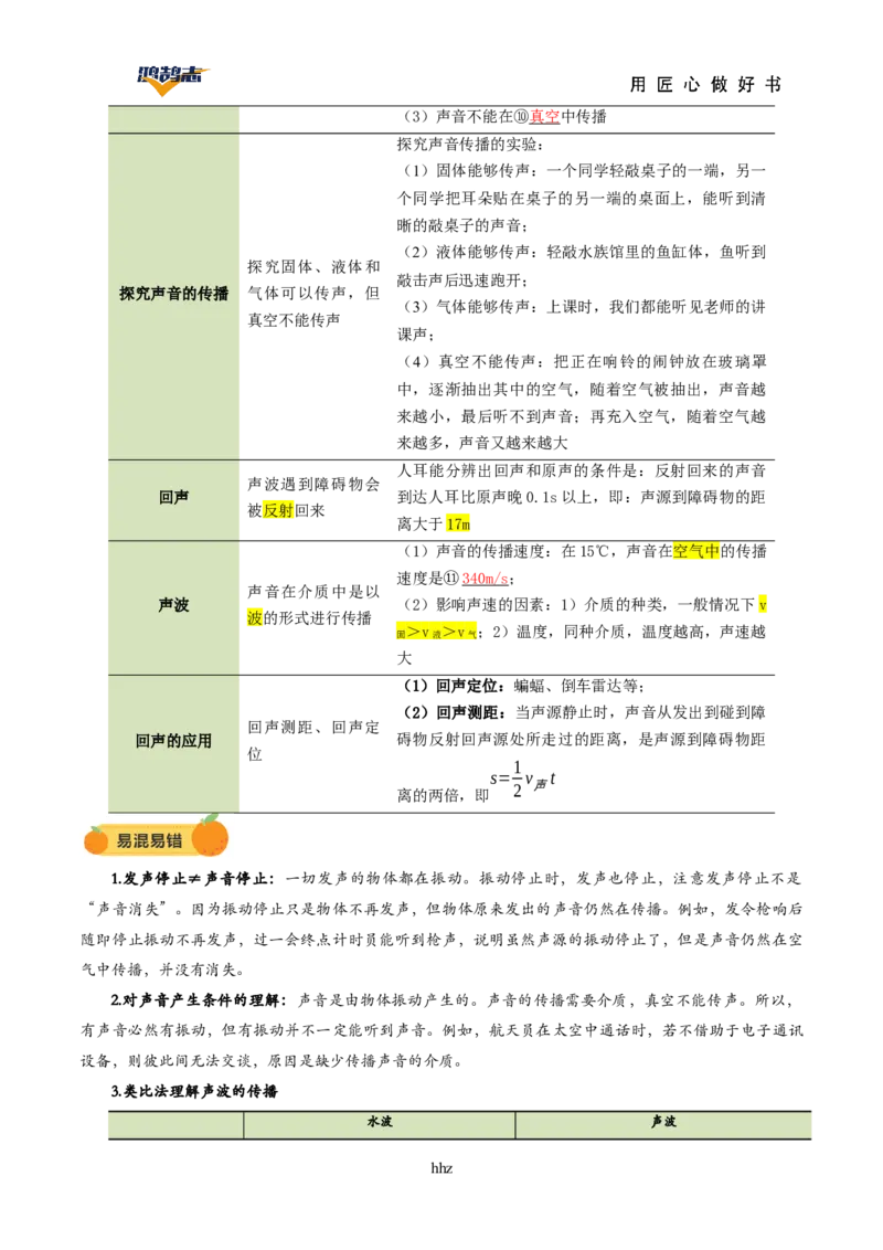 专题01声现象（讲义）（解析版）_8、物理总复习_《2025年中考复习讲义》物理