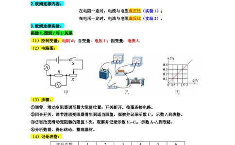 30.&ldquo;探究欧姆定律实验&rdquo;_8、物理总复习_8.中考物理总复习_2024年中考复习资料_专项复习资料_2024年中考物理复习_重难点突破及题型归类
