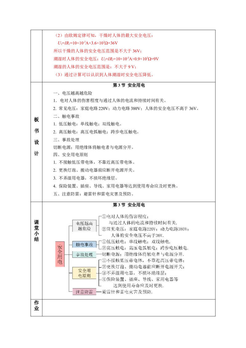 19.3安全用电（教学设计）-（人教版）_初物_八年级上下册+九年级全一册物理_九年级物理全一册_教学设计