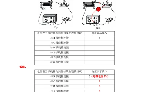 《欧姆定律之电路故障专训》_8、物理总复习_2024年中考复习资料_专项复习资料_2024年中考物理复习辅导系列_❤更新专项复习