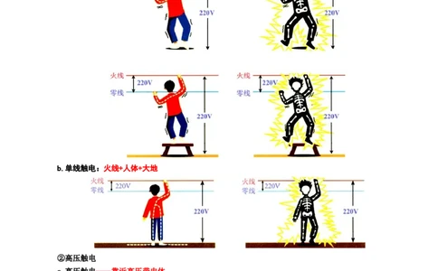 40.&ldquo;家庭电路基础&rdquo;_8、物理总复习_8.中考物理总复习_2024年中考复习资料_专项复习资料_2024年中考物理复习_重难点突破及题型归类