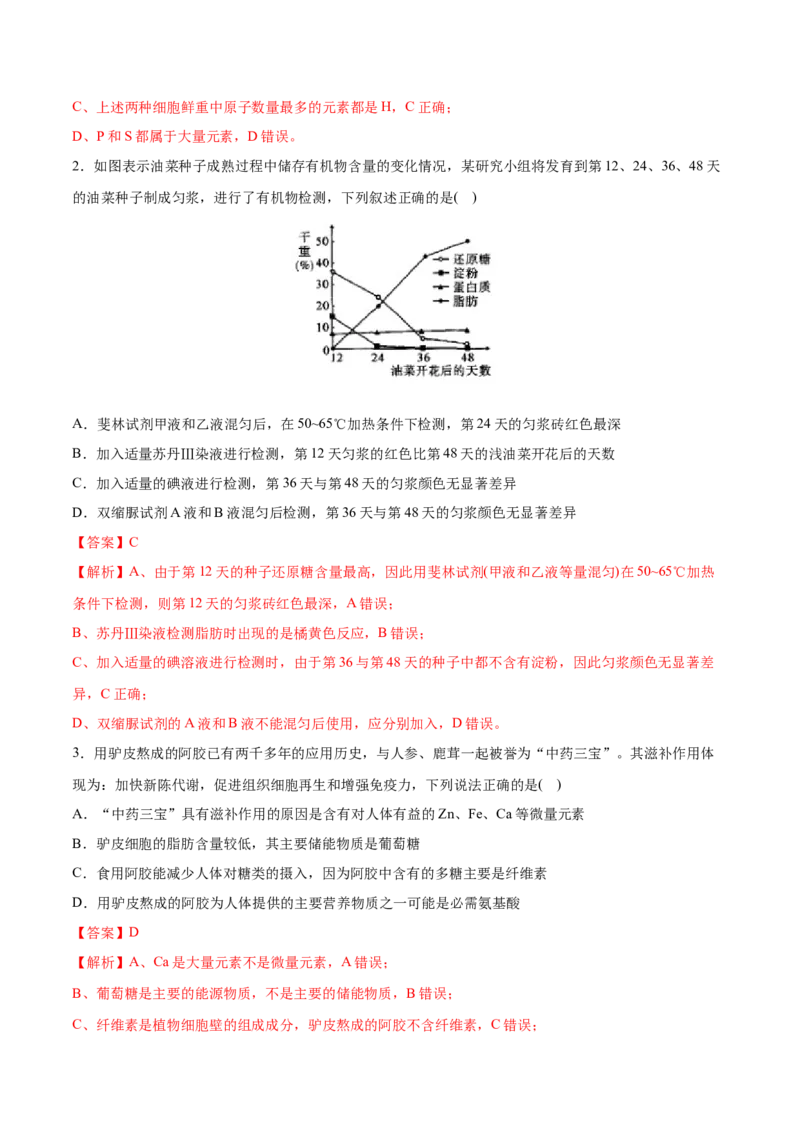 专题01细胞的结构与分子组成-2021年高考生物真题与模拟题分类训练（教师版含解析）_新高考复习资料_2023年新高考复习资料_一轮复习_2023年新高考大一轮复习讲义