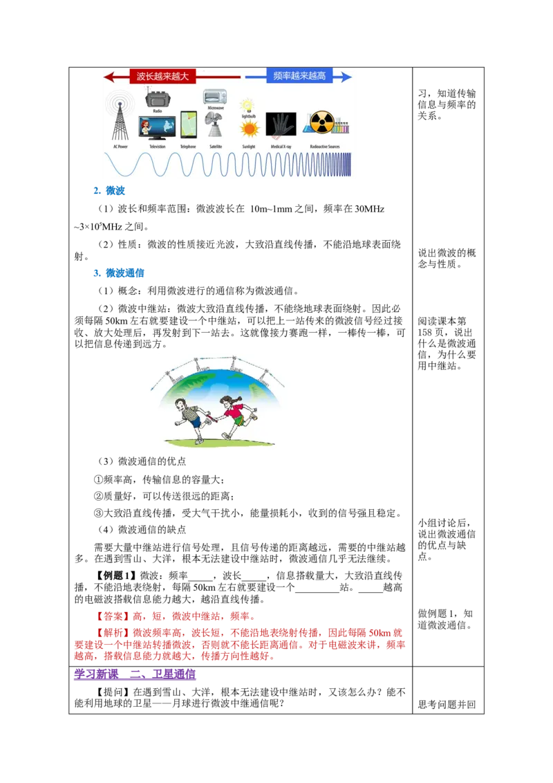 21.4越来越宽的信息之路（教学设计）-（人教版）_初物_八年级上下册+九年级全一册物理_九年级物理全一册_教学设计