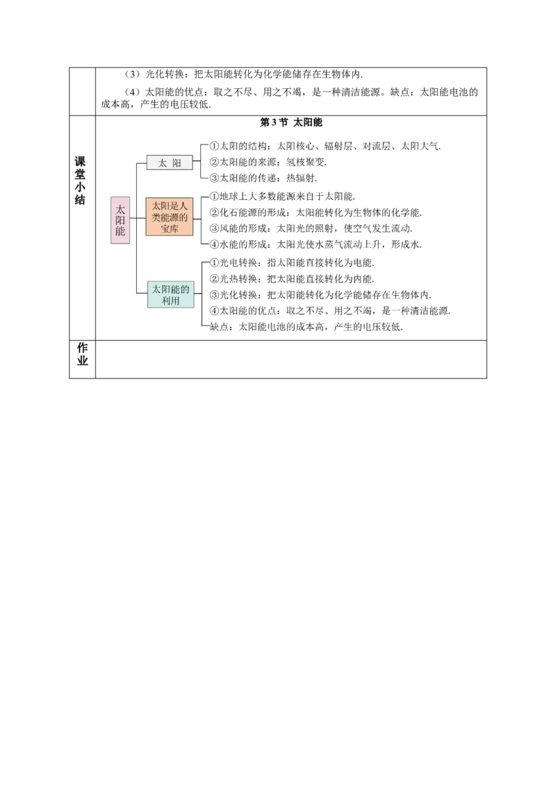 22.3太阳能（教学设计）-（人教版）_初物_八年级上下册+九年级全一册物理_九年级物理全一册_教学设计