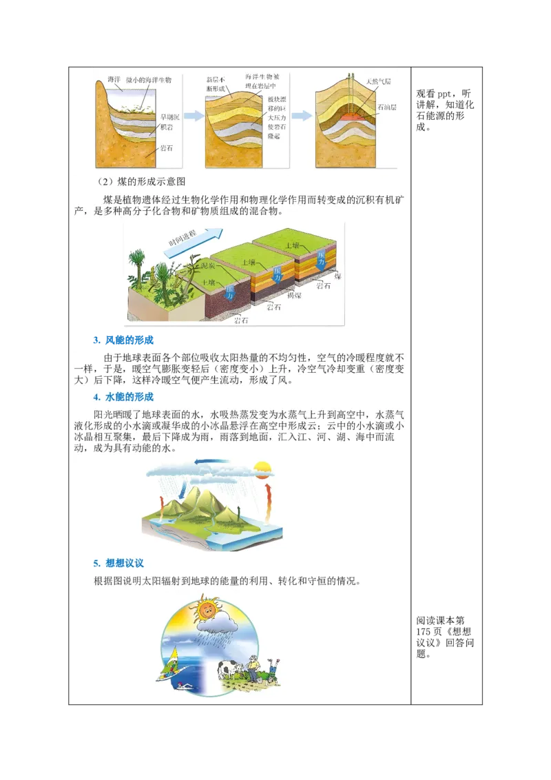 22.3太阳能（教学设计）-（人教版）_初物_八年级上下册+九年级全一册物理_九年级物理全一册_教学设计