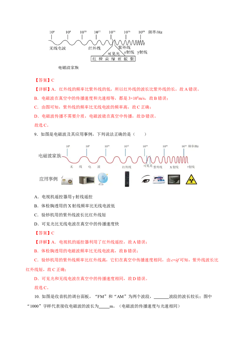 21.2电磁波的海洋（分层作业）-（人教版）解析版_初物_八年级上下册+九年级全一册物理_九年级物理全一册_分层作业
