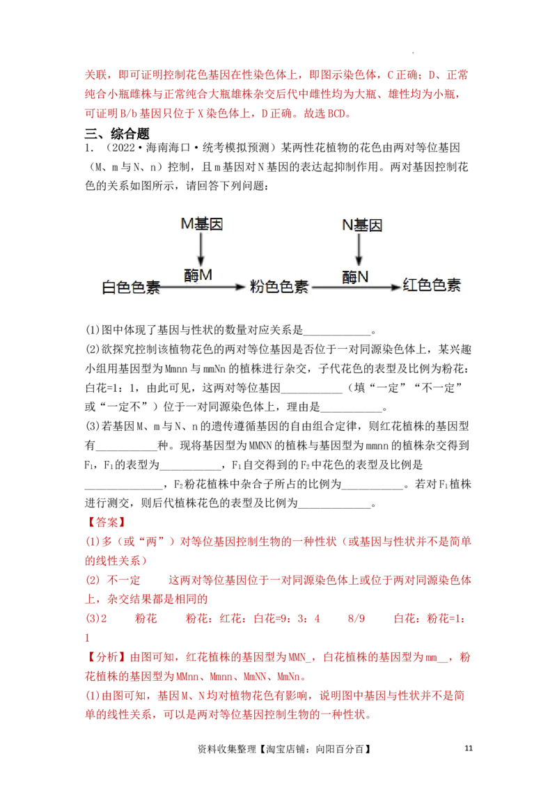 专题06基因的分离定律和自由组合定律（解析版）_新高考复习资料_2024年新高考复习资料_一轮复习资料_完备战2024年高考生物一轮复习重难点突破讲解与训练（新教材）