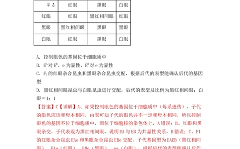 专题06基因的分离定律和自由组合定律（解析版）_新高考复习资料_2024年新高考复习资料_一轮复习资料_完备战2024年高考生物一轮复习重难点突破讲解与训练（新教材）