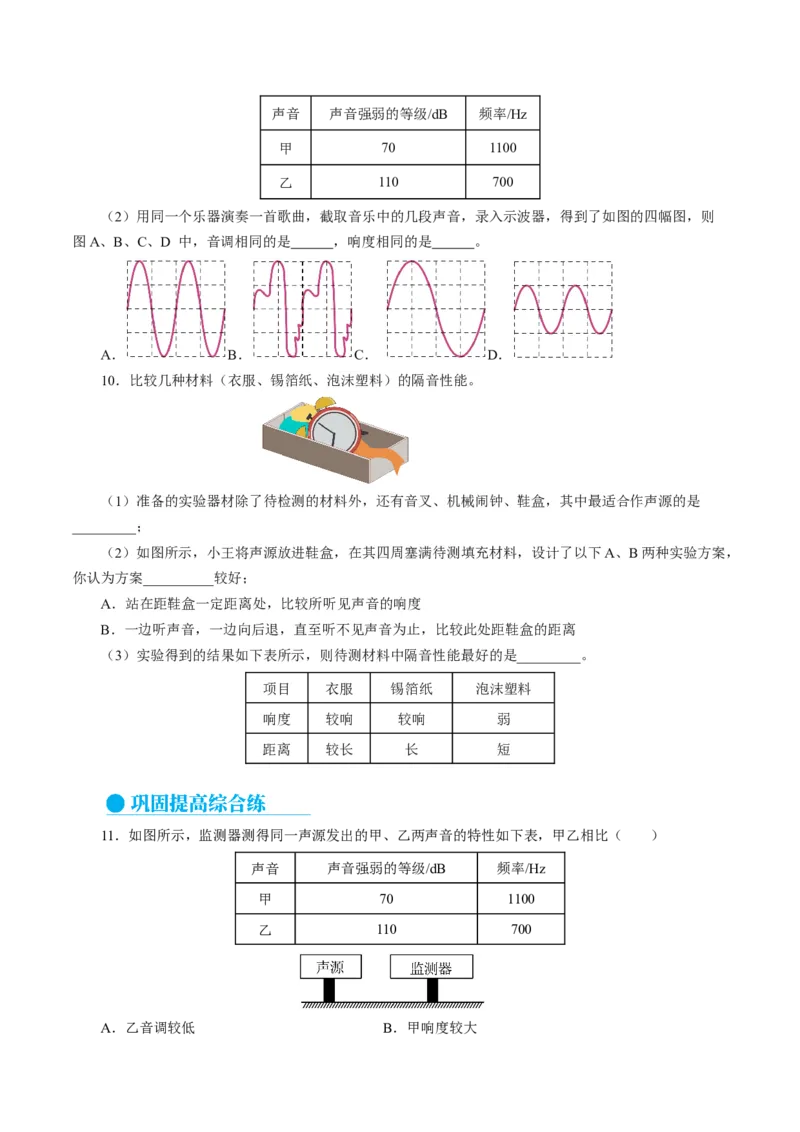 2.5跨学科实践：制作隔音房间模型（分层作业）原卷版_初物_八年级上下册+九年级全一册物理_八年级物理上册_分层作业（完）