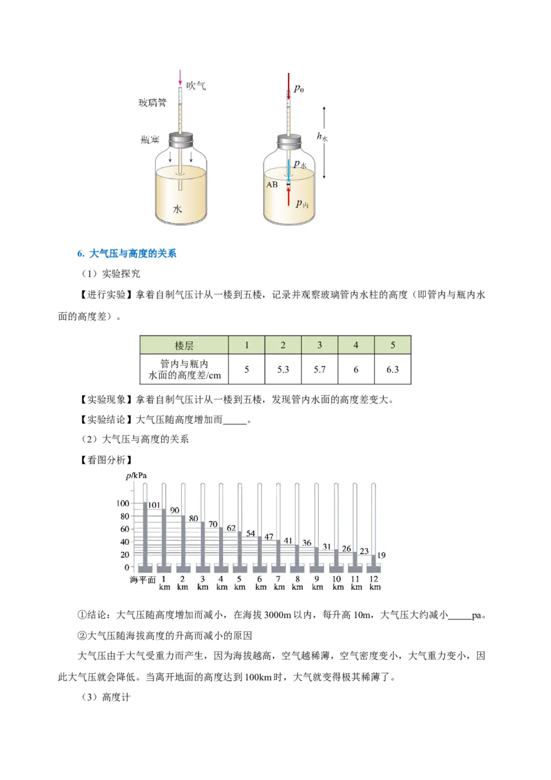 9.3大气压强（导学案）-学生版_初物_八年级上下册+九年级全一册物理_八年级物理下册_老课标资料_导学案
