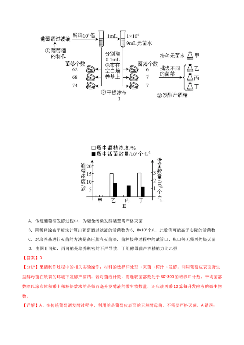 黄金卷01（解析版）-赢在高考&middot;黄金8卷备战2024年高考生物模拟卷（北京专用）_2024年新高考资料_4.2024高考模拟预测试卷