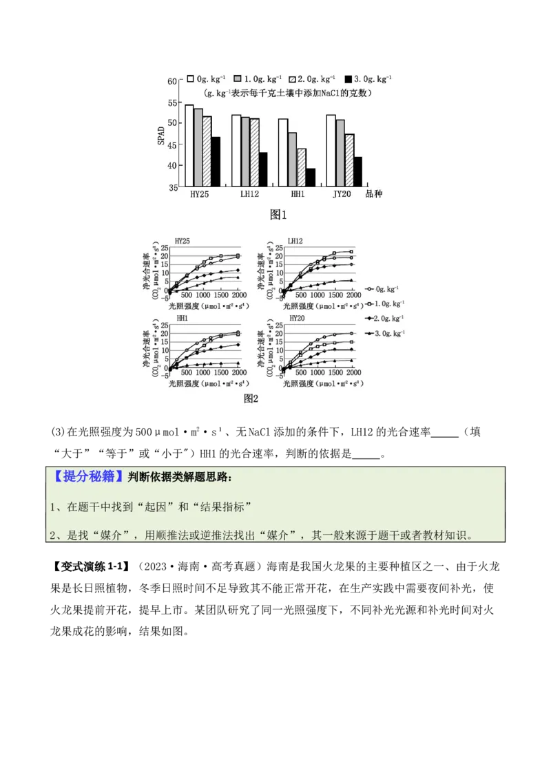 专题06细胞代谢（原卷版）_新高考复习资料_2024年新高考复习资料_二轮复习资料_2024年高考生物二轮热点题型归纳与变式演练（新高考通用）