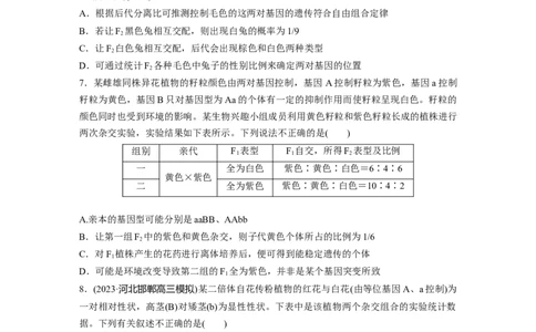 第5单元　课时练6　基因自由组合定律拓展题型突破_2024年新高考资料_1.2024一轮复习_2024年高考生物一轮复习讲义（新人教版）_学生版在此文件夹_一轮复习69练_第五单元　基因的传递规律