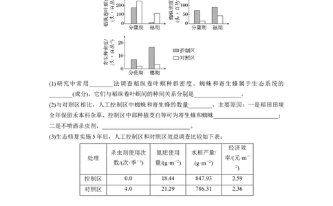 第9单元　课时练8　生态系统的稳定性_2024年新高考资料_1.2024一轮复习_2024年高考生物一轮复习讲义（新人教版）_学生版在此文件夹_一轮复习69练_第九单元　生物与环境