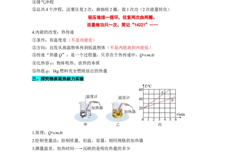 &ldquo;图文&rdquo;突破九年级《热学》重难疑点_8、物理总复习_2024年中考复习资料_专项复习资料_2024年中考物理复习辅导系列_❤更新专项复习
