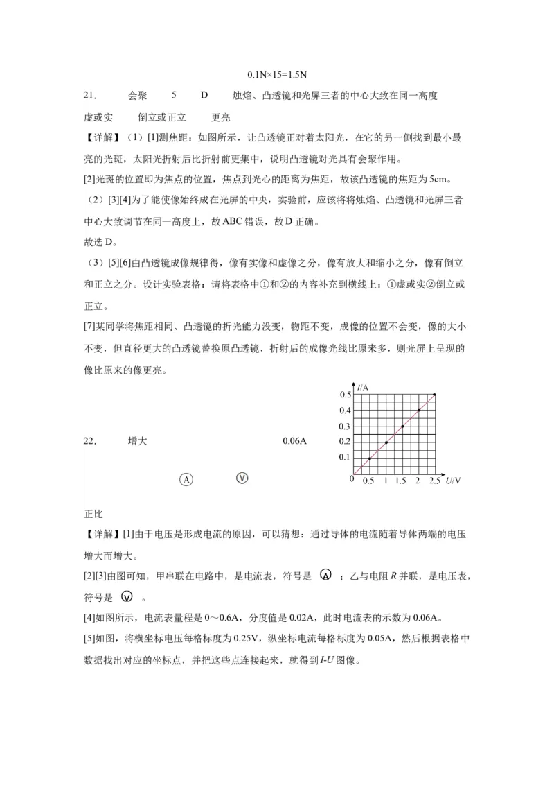 2022年江西省物理中考真题解析版_初物_八年级上下册+九年级全一册物理_八年级物理上册_全套教学资源_课件教案2_中考真题_2.近三年全国中考真题_2022年全国物理中考真题
