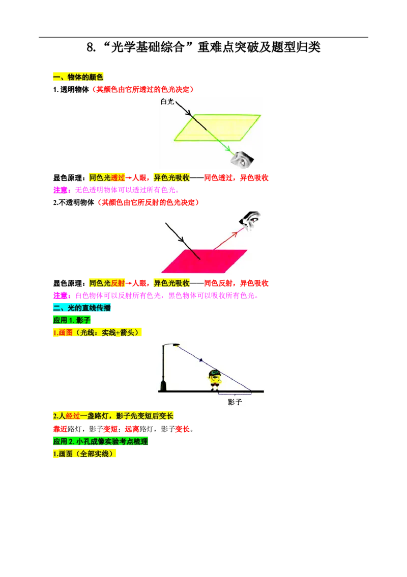 8.&ldquo;光学基础综合&rdquo;_8、物理总复习_8.中考物理总复习_2024年中考复习资料_专项复习资料_2024年中考物理复习_重难点突破及题型归类