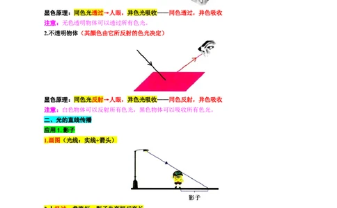 8.&ldquo;光学基础综合&rdquo;_8、物理总复习_8.中考物理总复习_2024年中考复习资料_专项复习资料_2024年中考物理复习_重难点突破及题型归类