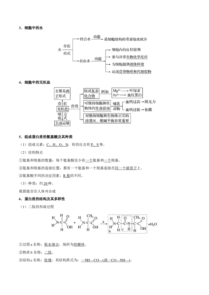 专题01细胞的分子组成和结构-备战2019年高考生物之纠错笔记系列（原卷版）_新高考复习资料_2022年新高考复习资料_2022年一轮复习最新版_1.2022年高考生物一轮复习全国通用版